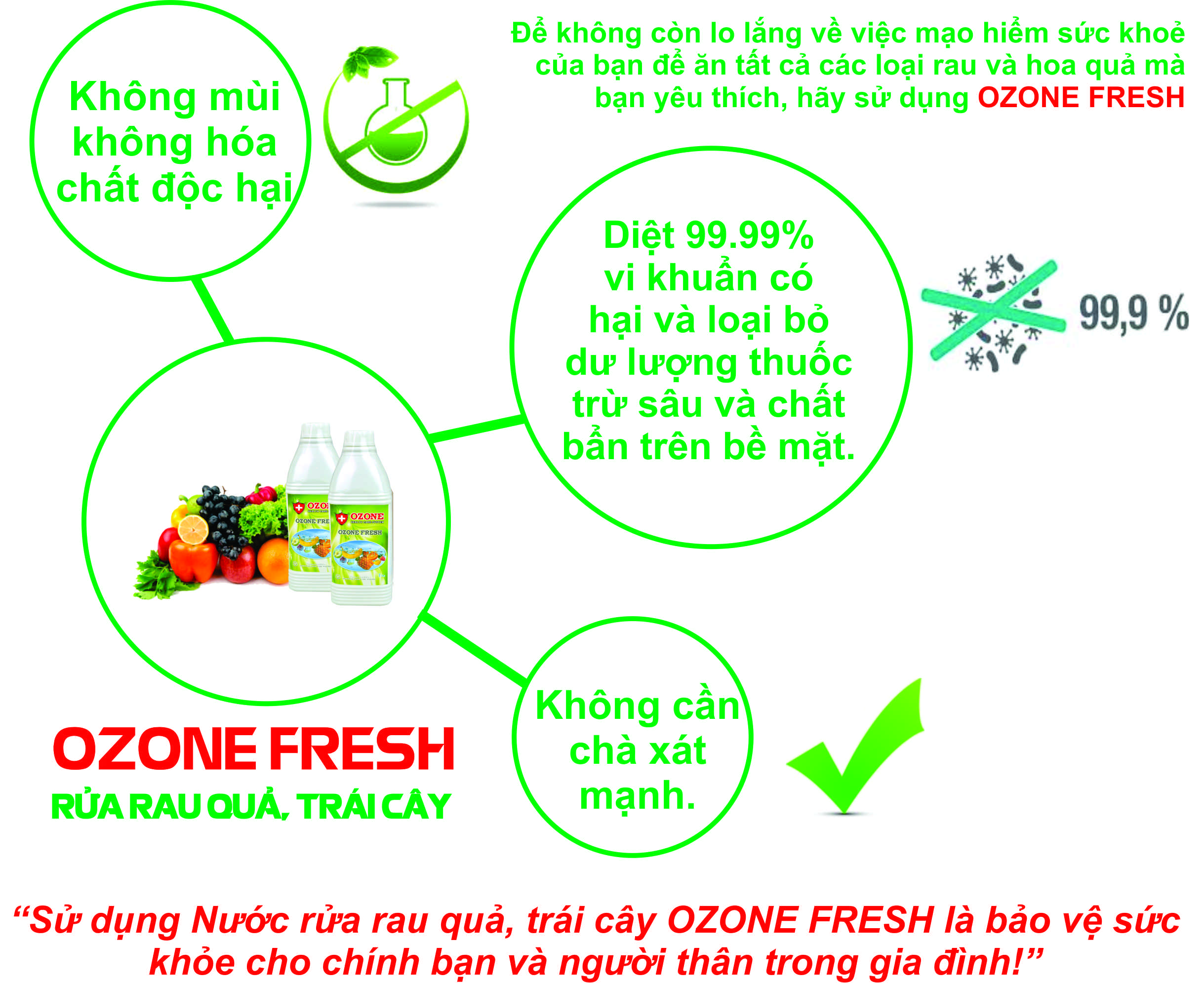 Ozone Fresh