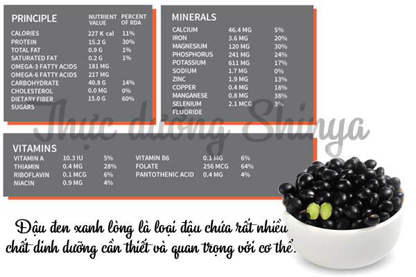 Trà đậu đen xanh lòng rang sẵn Shinya